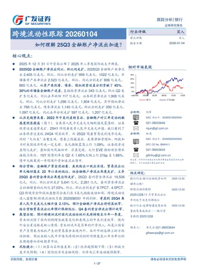 跨境流动性跟踪20260104:如何理解25Q3 金融账户净流出加速?封面
