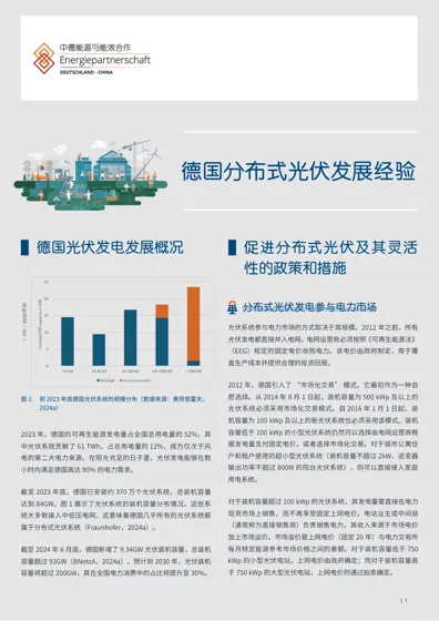 德国分布式光伏发展经验封面