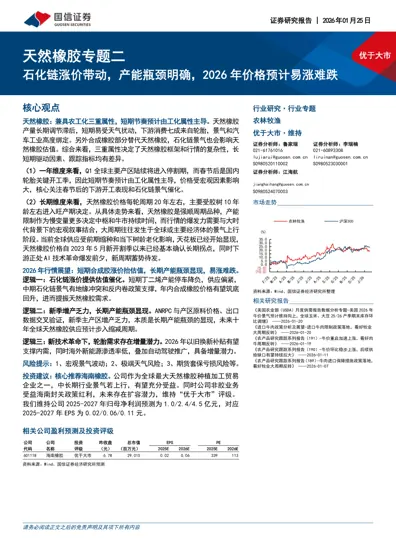 天然橡胶专题二封面