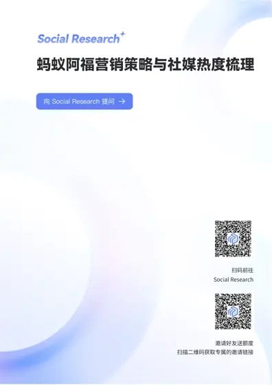 蚂蚁阿福营销策略与社交媒体热度分析报告封面