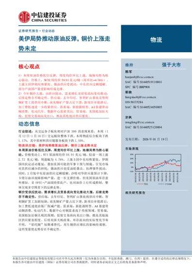 物流行业动态报告封面