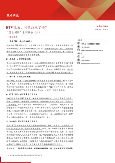 ETF 流出，行情结束了吗？封面