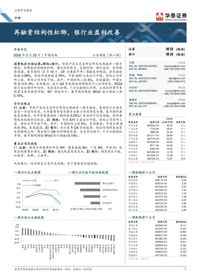 金融行业周报（第八周）封面