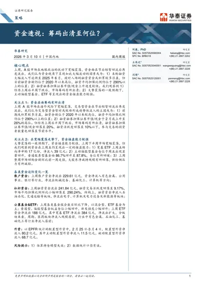 资金透视：筹码出清至何位？封面