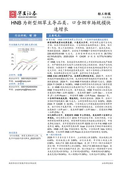 轻工纺服行业周报：HNB为新型烟草主导品类，口含烟市场规模快速增长封面