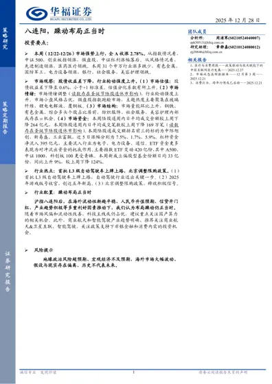 八连阳,躁动布局正当时封面