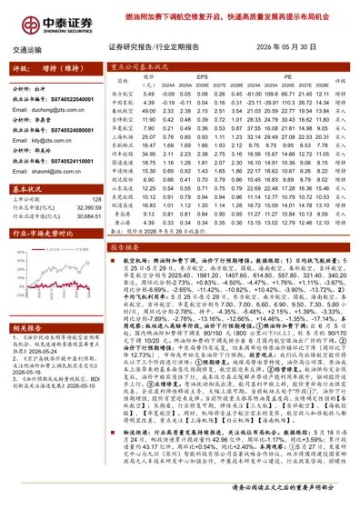 燃油附加费下调航空修复开启,快递高质量发展再提示布局机会封面