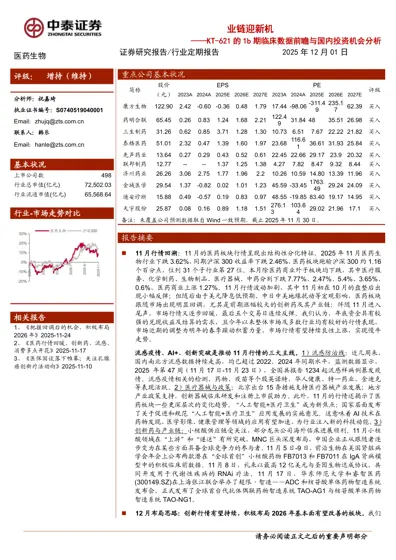 业链迎新机——KT-621 的1b 期临床数据前瞻与国内投资机会分析封面