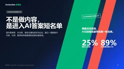 B2B企业GEO优化解决方案：让品牌进入AI答案短名单封面