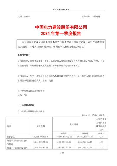 2024年第一季度报告封面