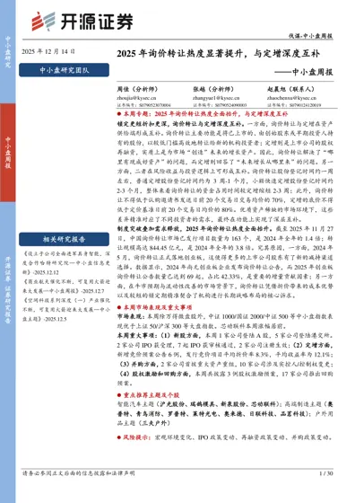 2025年询价转让热度显著提升，与定增深度互补——中小盘周报封面