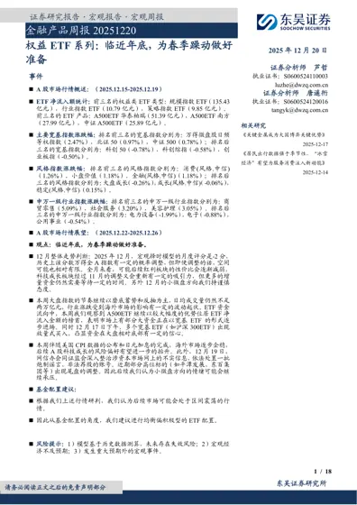 金融产品周报20251220封面