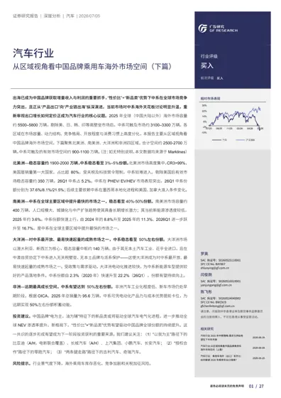 从区域视角看中国品牌乘用车海外市场空间（下篇）封面