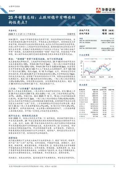 25年销售总结：止跌回稳中有哪些结构性亮点？封面