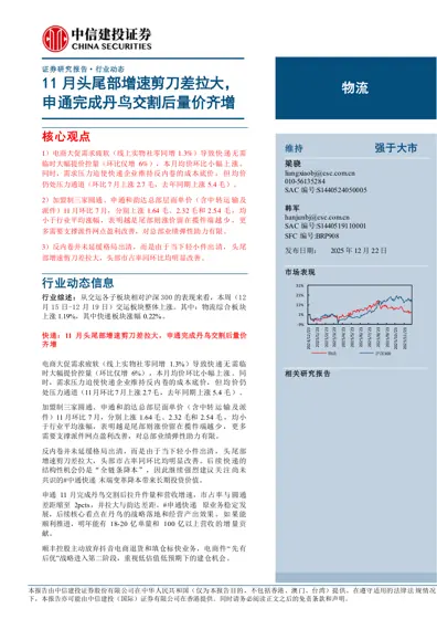 11月头尾部增速剪刀差拉大,申通完成丹鸟交割后量价齐增封面