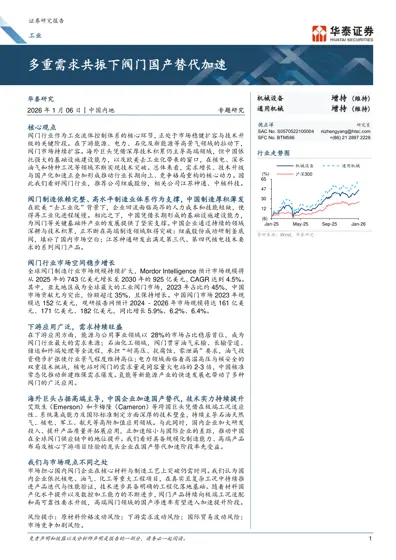 多重需求共振下阀门国产替代加速封面