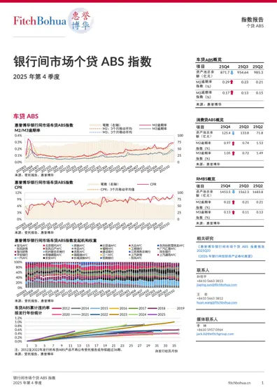 银行间市场个贷ABS 指数 2025年第4季度封面