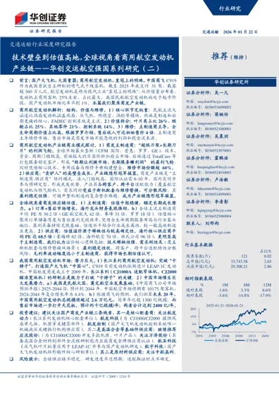 技术壁垒到估值高地，全球视角看商用航空发动机产业链——华创交运航空强国系列研究（二）封面