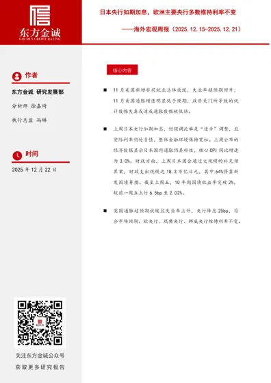 日本央行如期加息，欧洲主要央行多数维持利率不变——海外宏观周报（2025.12.15-2025.12.21）封面