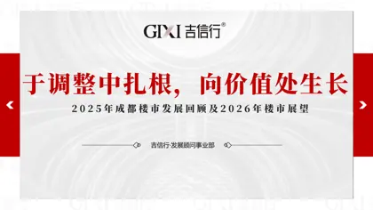 2025 年成都楼市发展回顾及2026 年楼市展望封面