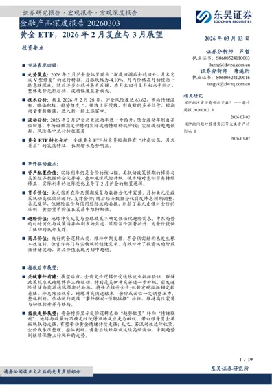 黄金ETF，2026年2月复盘与3月展望封面