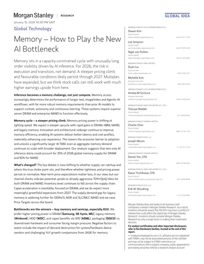 Memory – How to Play the New AI Bottleneck封面