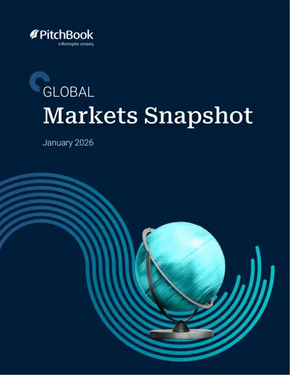 Global Markets Snapshot January 2026封面