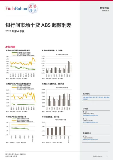 银行间市场个贷ABS 超额利差 2025年第4季度封面