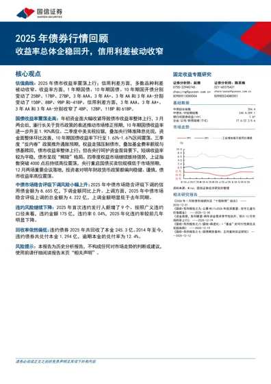 2025 年债券行情回顾封面