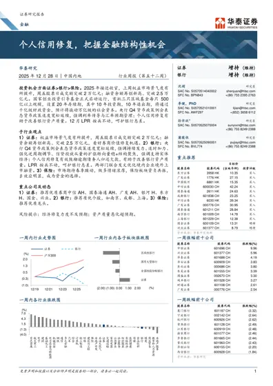 金融 个人信用修复,把握金融结构性机会封面