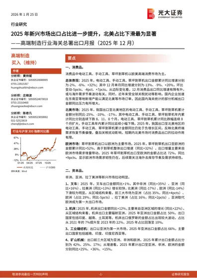高端制造行业海关总署出口月报（2025年12月）封面