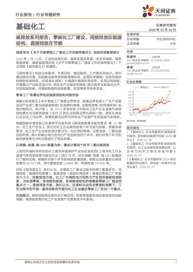 碳排放系列报告：零碳化工厂建设，间接排放在能源结构，直接排放在节能封面