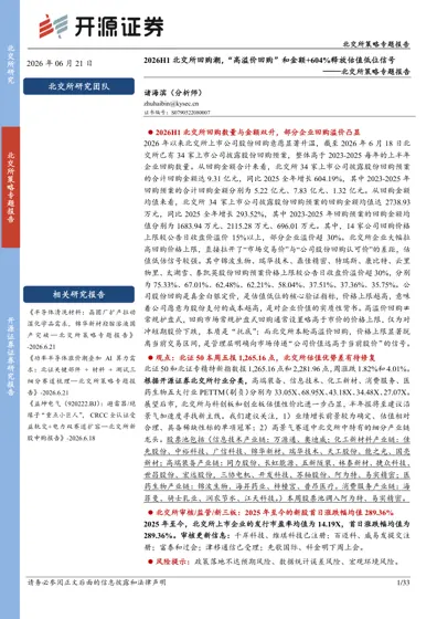 2026H1 北交所回购潮，“高溢价回购”和金额+604%释放估值低位信号封面
