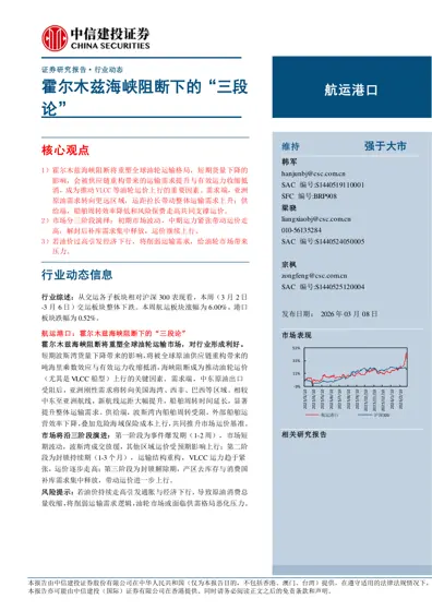 航运港口行业动态报告封面