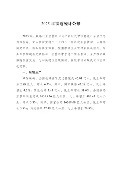 2025年铁道统计公报封面