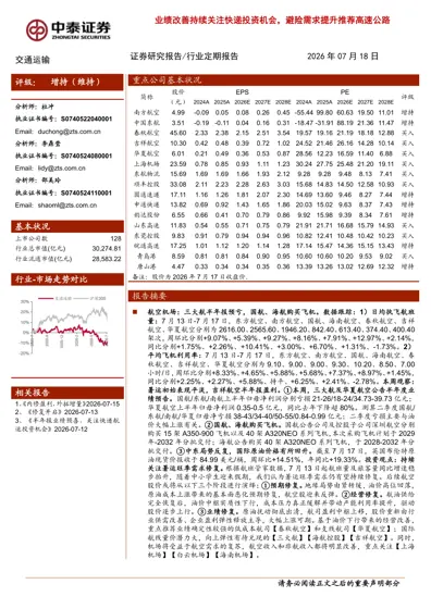 交通运输封面