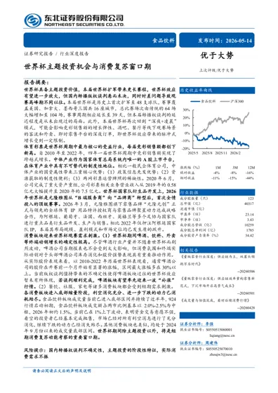世界杯主题投资机会与消费复苏窗口期封面