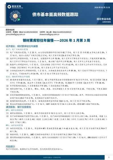 固定收益动态封面