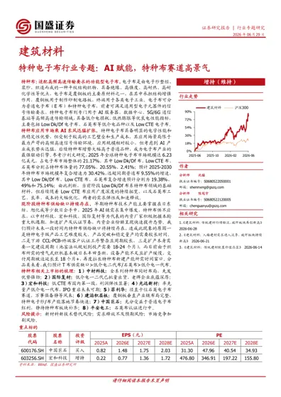 特种电子布行业专题：AI 赋能，特种布赛道高景气封面