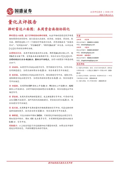 择时雷达六面图:本周资金面指标弱化封面