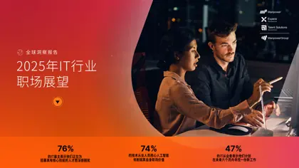 全球洞察报告 2025年IT行业职场展望封面