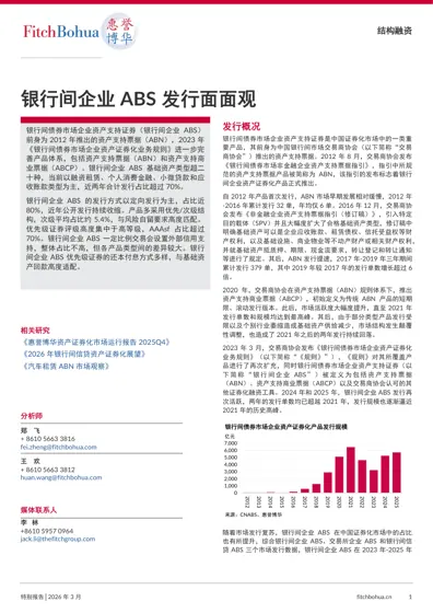 银行间企业ABS发行面面观封面