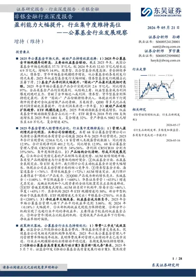 盈利能力大幅提升，行业集中度维持高位——公募基金行业发展观察封面