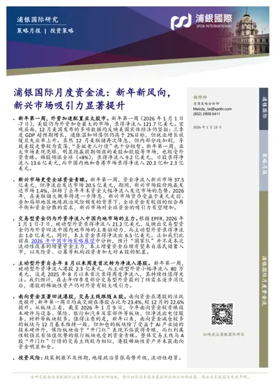 浦银国际月度资金流：新年新风向，新兴市场吸引力显著提升封面