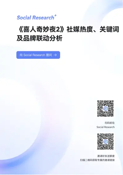 《喜人奇妙夜2》社媒营销效果评估报告封面