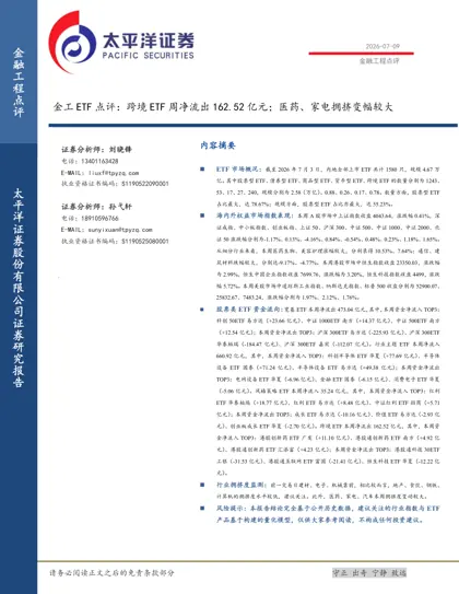 金工ETF点评：跨境ETF周净流出162.52亿元；医药、家电拥挤变幅较大封面