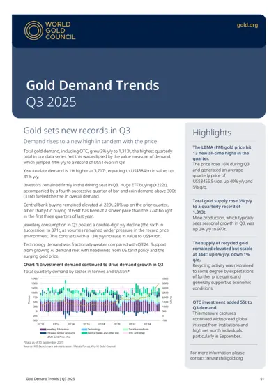 Gold Demand Trends | Q3 2025封面