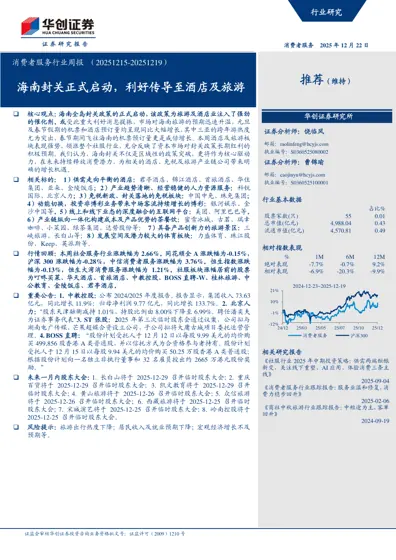 消费者服务行业周报（20251215-20251219）封面