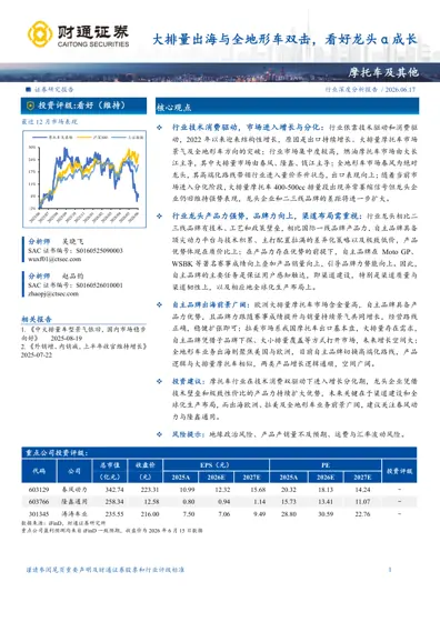 大排量出海与全地形车双击，看好龙头α成长封面