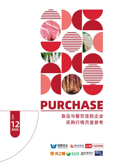 食品与餐饮连锁企业采购行情月度参考（2025年12月版）封面